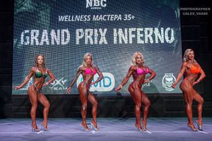 WELLNESS МАСТЕРА 35+